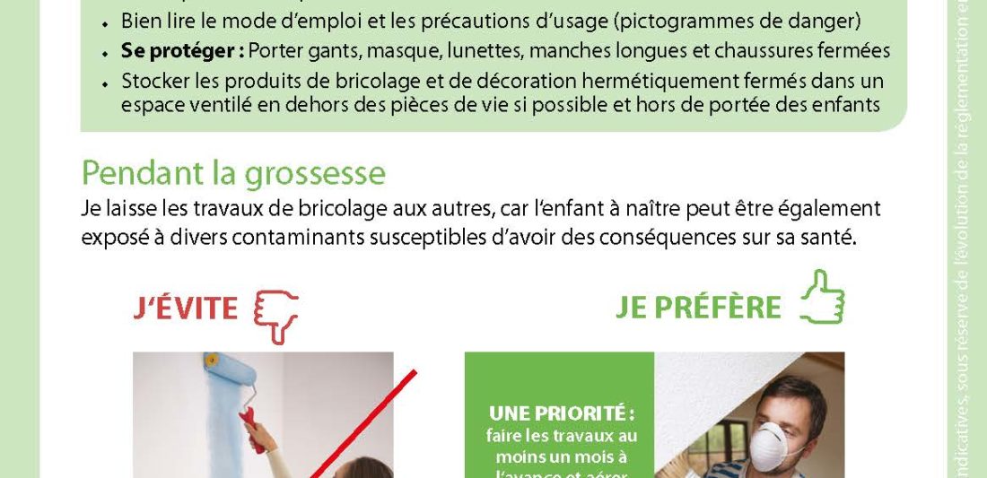 Le bricolage, la décoration, la rénovation