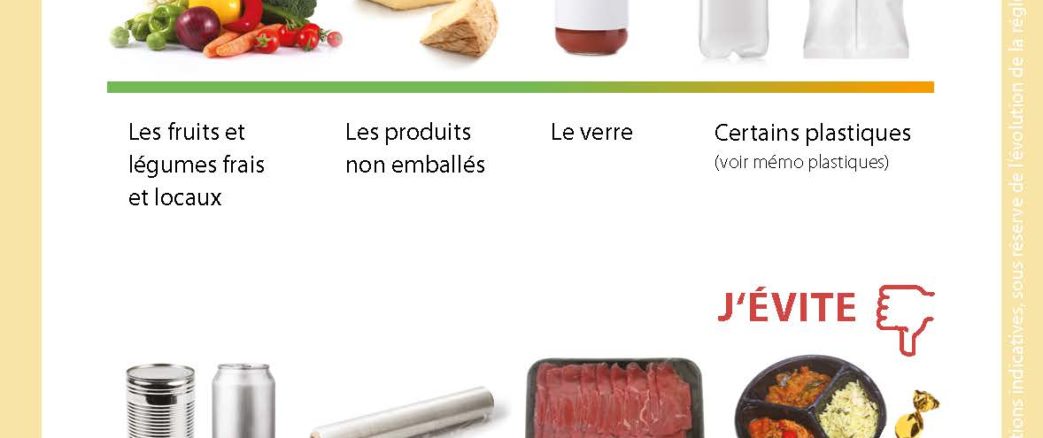 Les contenants et les aliments