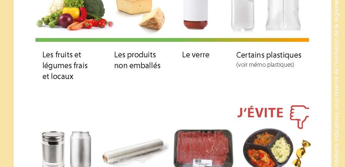 Les contenants et les aliments