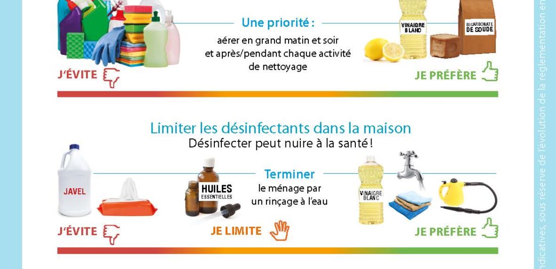 L’air intérieur et les produits ménagers