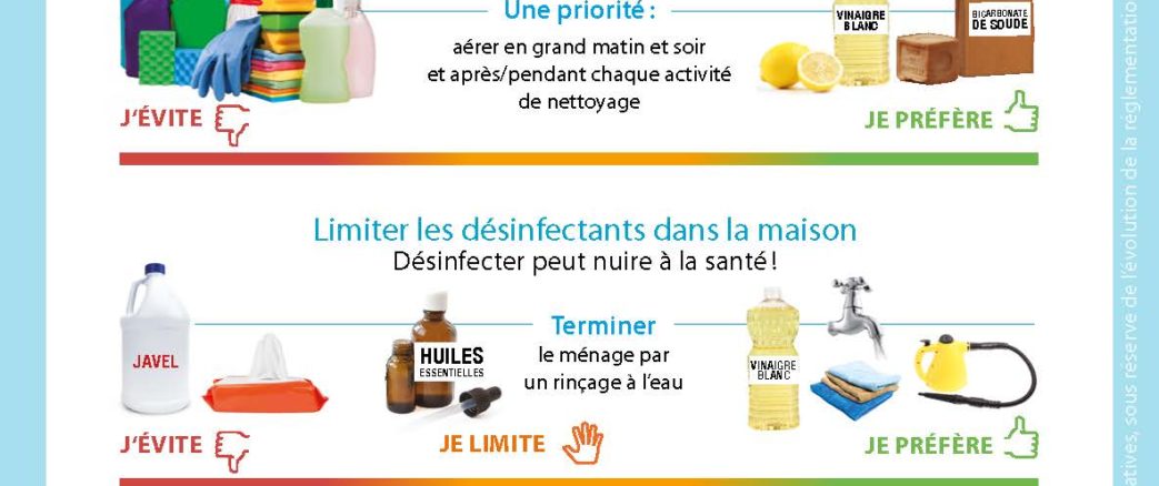 Fiche – L’air intérieur et les produits ménagers
