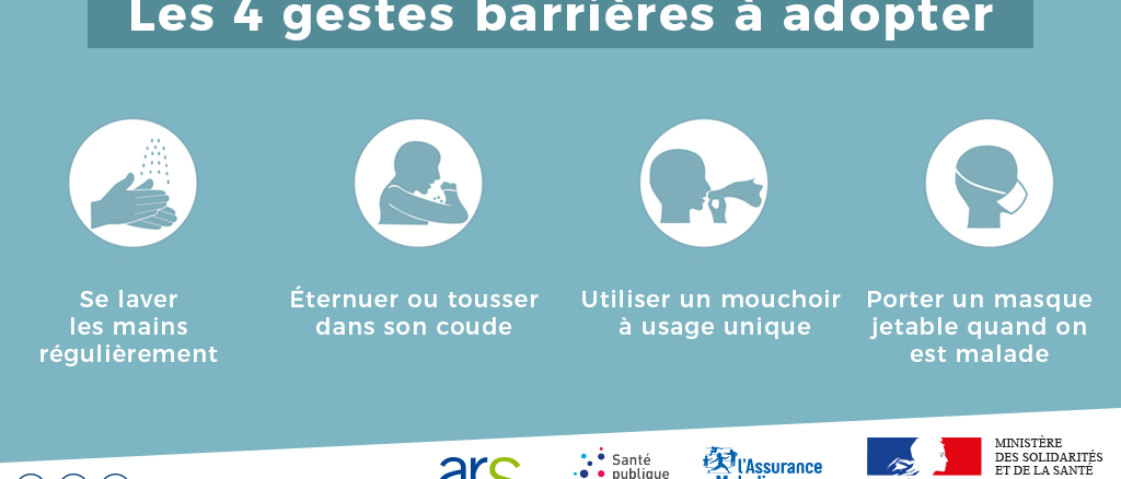 Coronavirus : comment se protéger et protéger les autres?