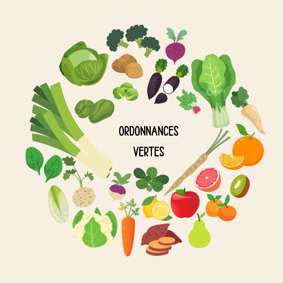 ordonnances Vertes